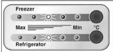 Freezer Max Min °C Refrigerator