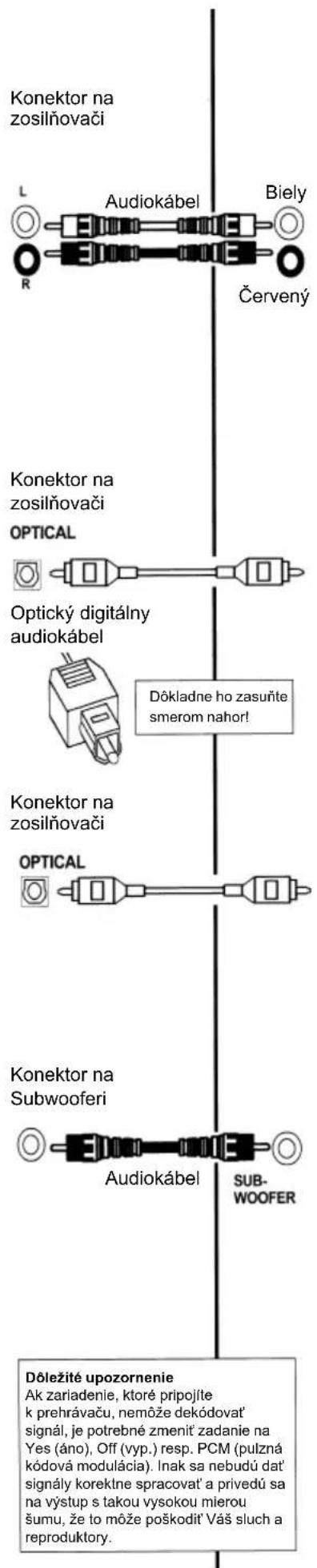 PANASONIC DVD-RV62 - Zrušenie - 1