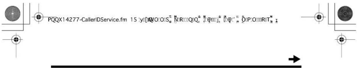 PQQX14277-CallerIDService.fm 15 y0[MQOOS™ NORQQQ® @QQJ® @C® QOPPOOOORT™