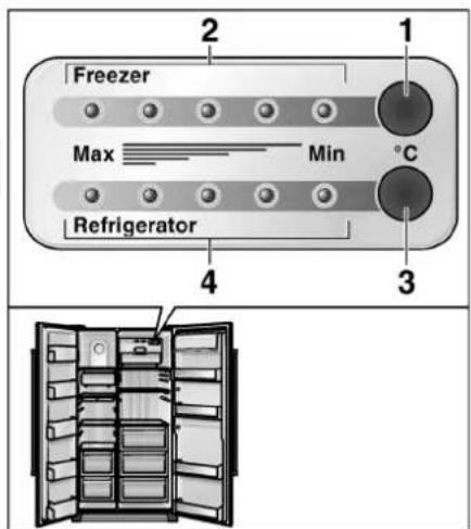 Freezer Max Min °C Refrigerator 2 1 3 4