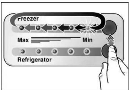 freezer Max Min Refrigerator