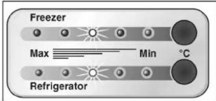 Freezer Max Min °C Refrigerator