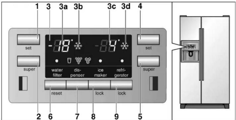 SIEMENS KA58NA70NE - Bandeaudecommandeetd'affichage - 1