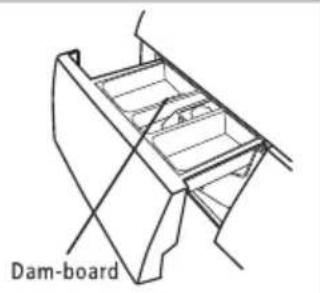 Scandomestic WAH 3116 - ■ Detergent Dispenser - 2