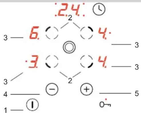 24. 3—6. ○─○4. ◎ 3—3 3/4—1 ① 2 + ④ 0-5