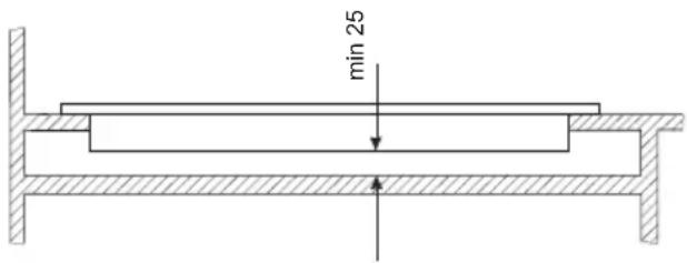 min 25