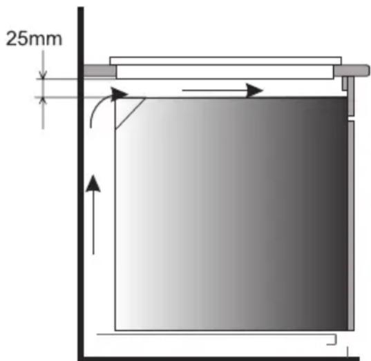 25mm