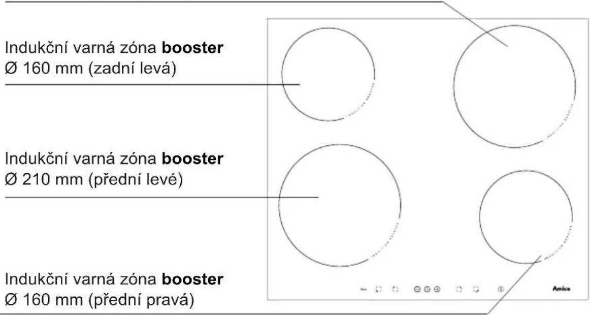 Indukční varná zóna booster Ø 160 mm (zadní levá) Indukční varná zóna booster Ø 210 mm (přední levé) Indukční varná zóna booster Ø 160 mm (přední pravá)
