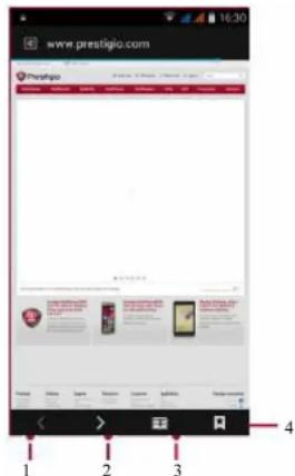 www.prestigio.com Prestigio 1 2 3 4