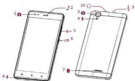 PRESTIGIO Grace R5 LTE - Prestigio Vybalenie - 3