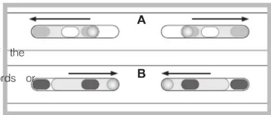 the or A B