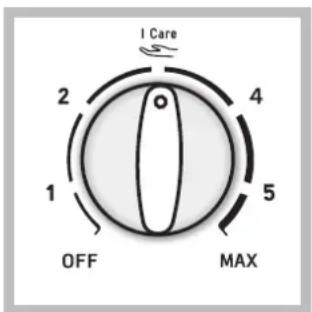 I Care 2 4 1 OFF MAX 5