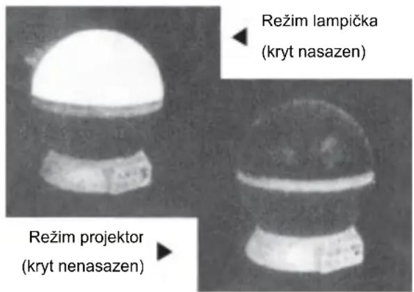 Režim lampička (kryt nasazen) Režim projektor (kryt nenasazen)