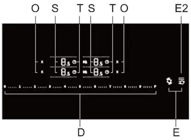 O S T S T O E2 x 0.5 0.5 x x 0.5 x 0....1....2....3....4....5....6....7....8....9....P D E