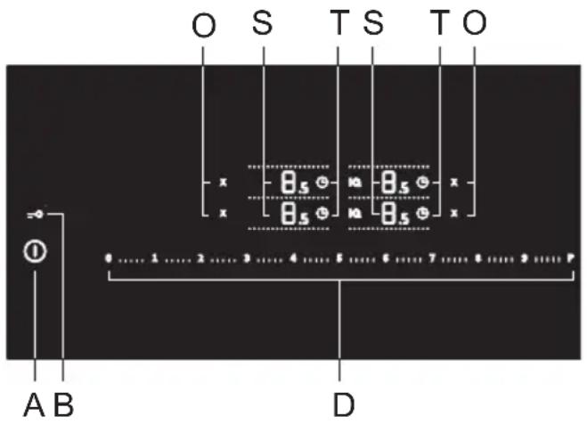 O S T S T O x 8.5 8.5 8.5 x x 8.5 8.5 x 0....1....2....3....4....5....6....7....8....9....P A B D