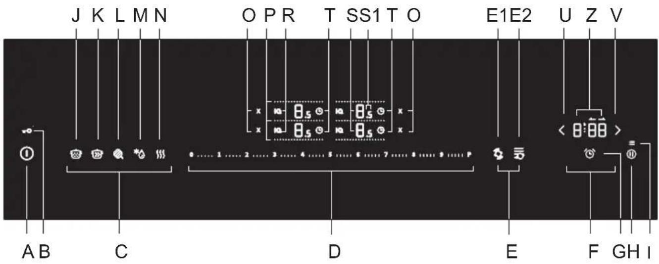 J K L M N O P R T SS1 T O E1E2 U Z V AB C D E F GH I 0 0.5 0.5 0.5 x x x 0.5 0.5 0.5 < 0:00 >