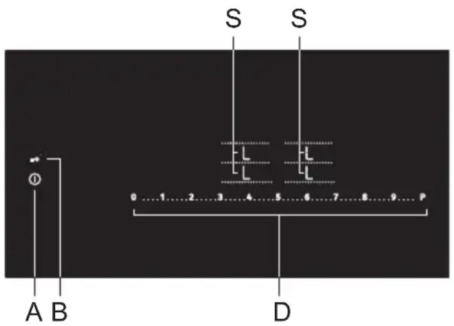 S S 0 1 2 3 4 5 6 7 8 9 P A B D