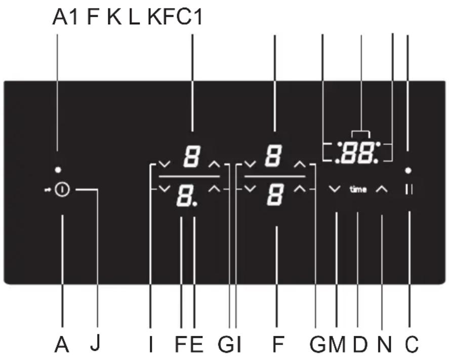 Mora VDST331FF - OVLÁDACÍ JEDNOTKY - 1