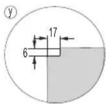 y 17 6