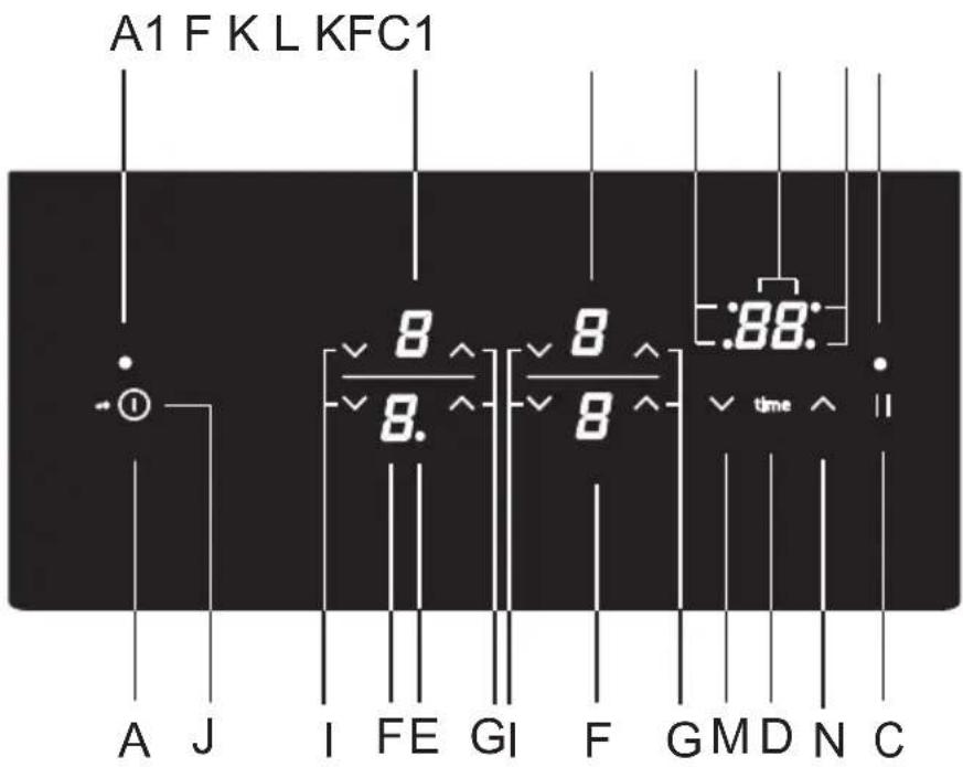 Mora VDST 650 FF - FUNKCE ČASOVAČE - 1