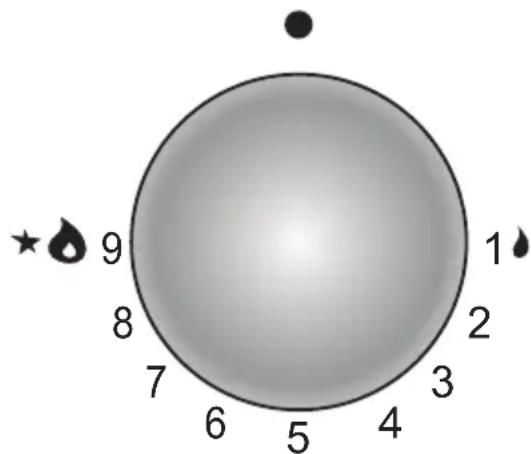 9 8 7 6 5 4 3 2 1 ★ drop drop