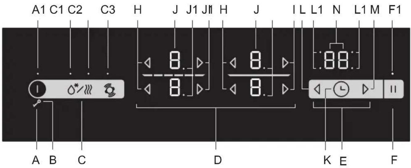 Mora VDIT 655 FF - OVLÁDACÍ JEDNOTKA (v závislosti na modelu) - 1