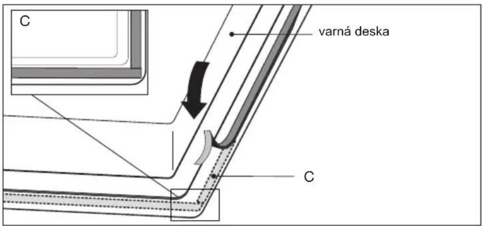Mora VDP 645 GW5 - Těsnicí - 3