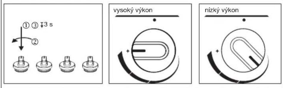 Mora VDP 645 GW5 - Ovládání: - 1