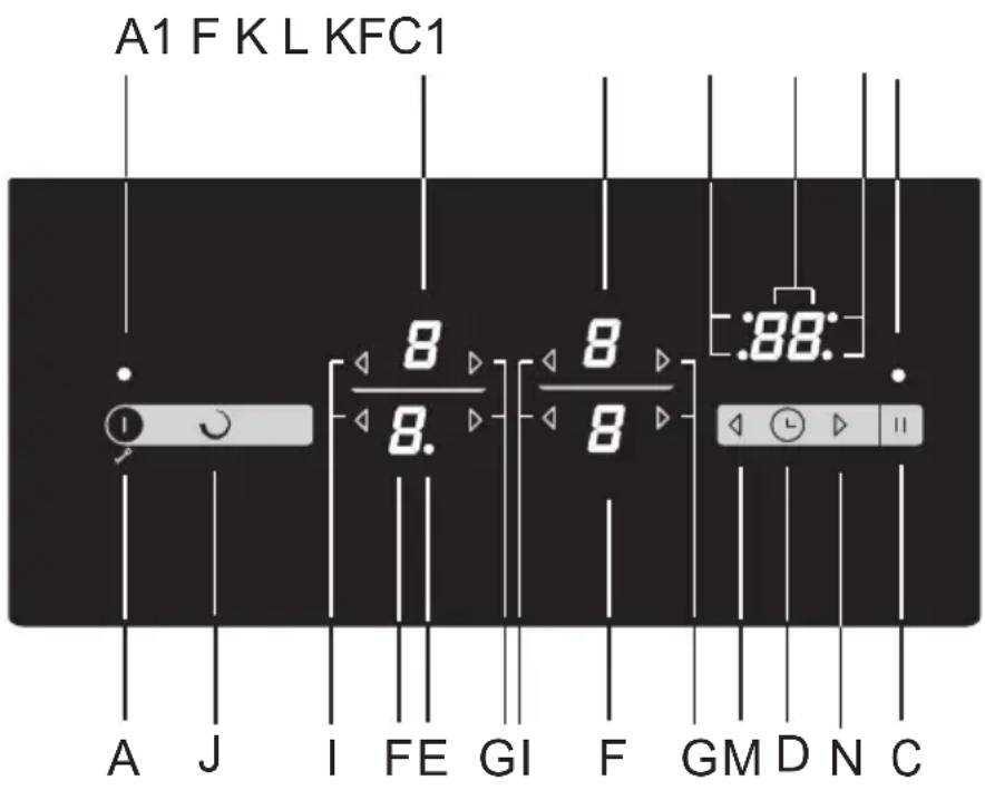 Mora VDST 642 X - OVLÁDACÍ JEDNOTKY - 1