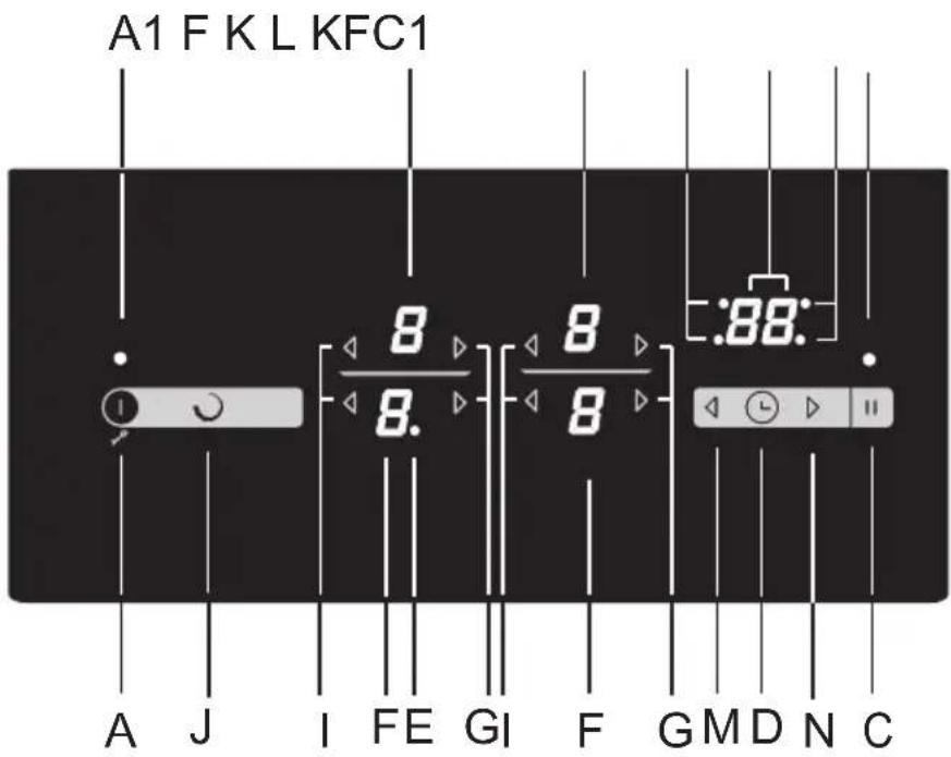 Mora VDST 642 X - FUNKCE ČASOVAČE - 1