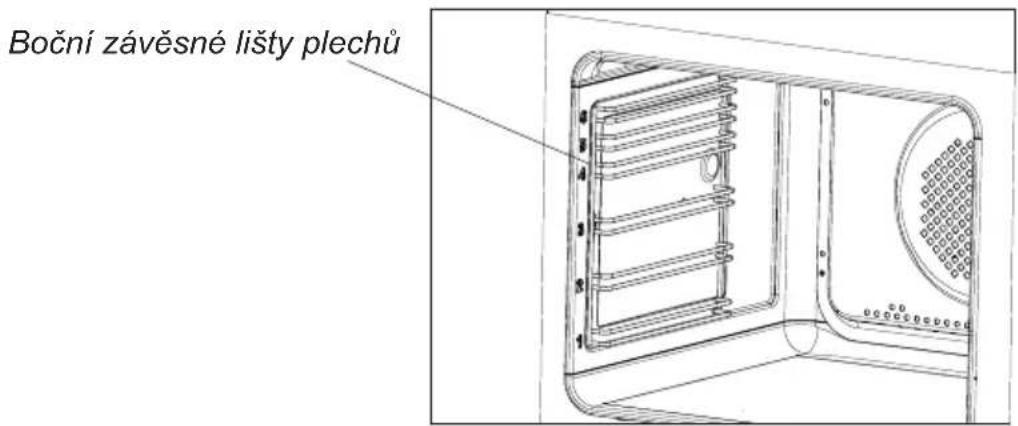 Boční závěsné lišty plechů
