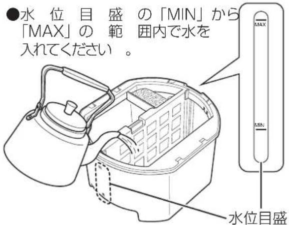 ●水位目盛の「MIN」から 「MAX」の範囲内で水を 入れてください。 水位目盛
