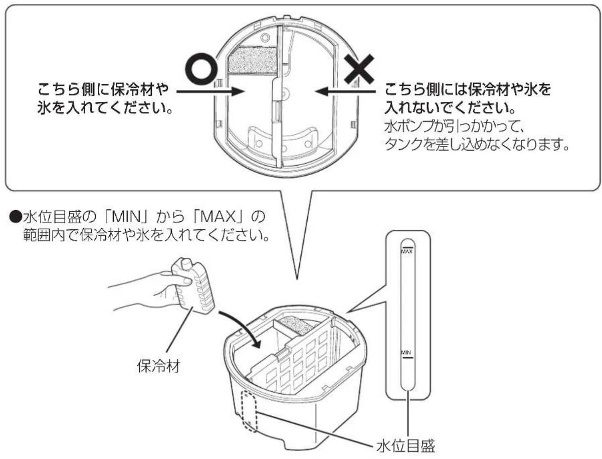 こちら側に保冷材や 氷を入れてください。 こちら側には保冷材や氷を 入れないでください。 水ポンプが引っかかって、 タンクを差し込めなくなります。 ●水位目盛の「MIN」から「MAX」の 範囲内で保冷材や氷を入れてください。 保冷材 水位目盛