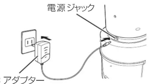 電源ジャック アダプター