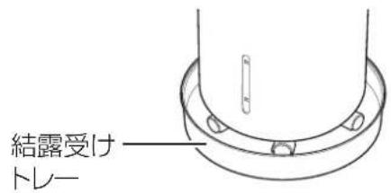 結露受け トレー