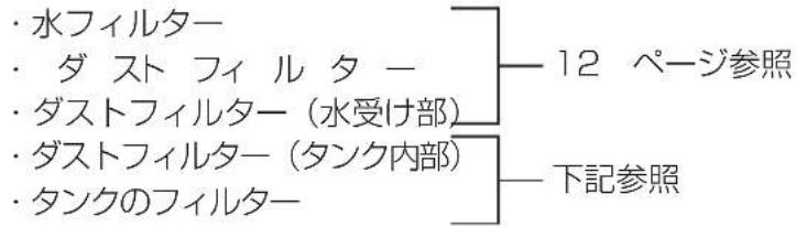 AL COLLE ASH-602 - リモコンの収納 - 2