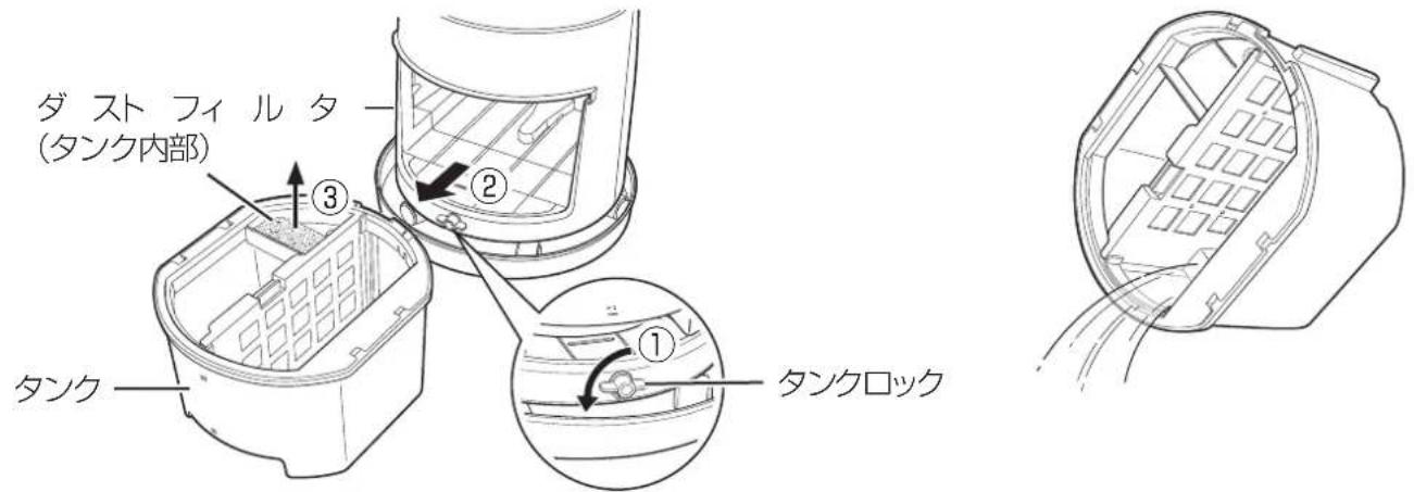ダスト フィルタ (タンク内部) ③ ② ① タンクロック タンク