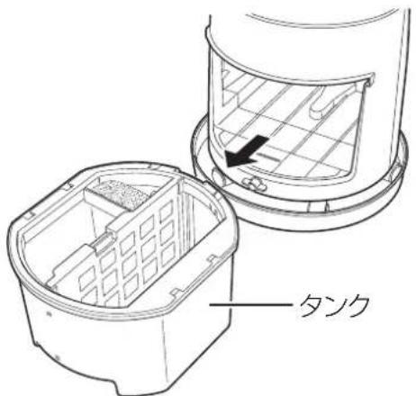 タンク