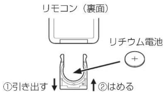 リモコン（裏面） リチウム電池 ①引き出す↓ ②はめる