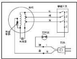 MIDEA FS40-10L - 使用说明 - 3