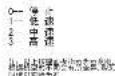 MIDEA FS40-P4B - 使用说明 - 2