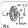 MIDEA FS40-10C - Midea - 7