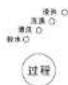 Xinle XQB45-6259G - 操作面板说明 - 2