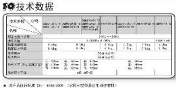 技术数据 月度 2018年1-12月 2018年1-12月 2019年1-12月 2019年1-12月 2019年1-12月 2019年1-12月 2019年1-12月 2019年1-12月 2019年1-12月 2019年1-12月 2019年1-12月 2019 年 1-12月 2019 年 1-12月 2019 年 1-12月 2019 年 1-12月 2019 年 1-12月 2019 年 1-12月 2019 年 1-12月 2019 年 1-12月 2020 年 1-12月 2020 年 1-12月 2020 年 1-12月 2020 年 1-12月 2020 年 1-12月 2020 年 1-12月 2020 年 1-12月 2020 年 1-12月