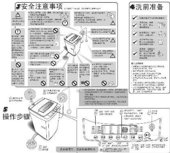 HAIER XQB60-S918 FM - 4
