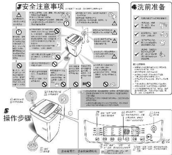HAIER XQB60-L918 FM - 4