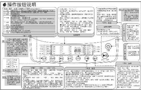 HAIER XQB55-L9188 FM - 5