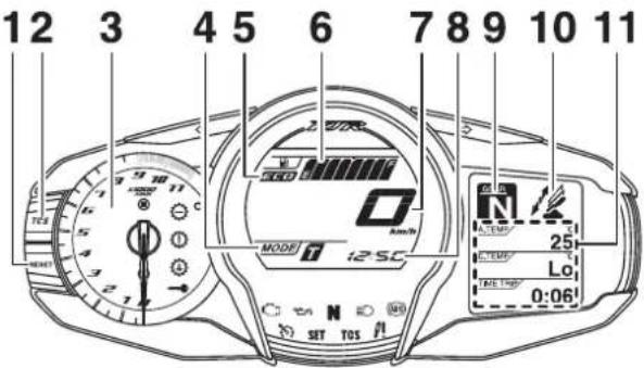 YAMAHA FJR1300AS (2014) - Többfunkciós műszerfal - 1