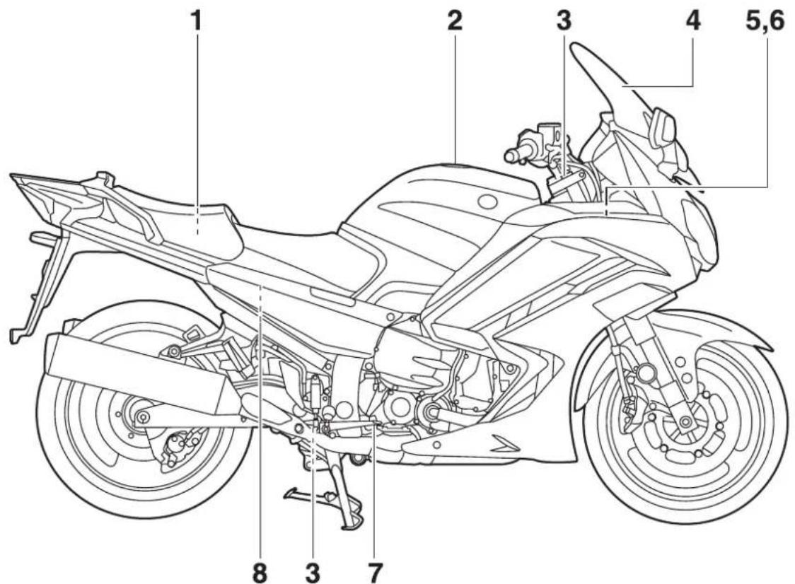 YAMAHA FJR1300AS (2013) - Jobb oldali nézet - 1