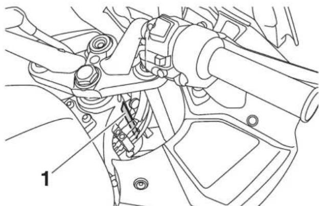 YAMAHA FJR1300AS (2013) - Azonosítási számok - 4